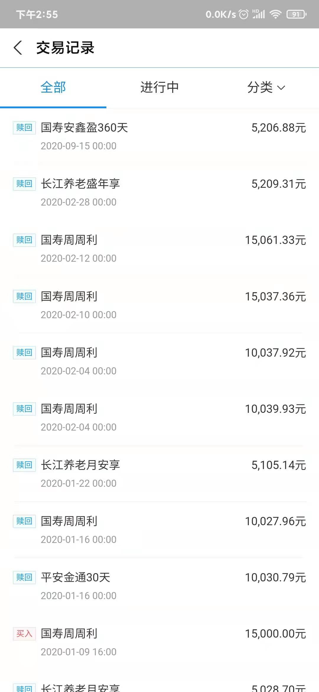 我的基金投资理财分享,永远在路上,只有起点没有终点