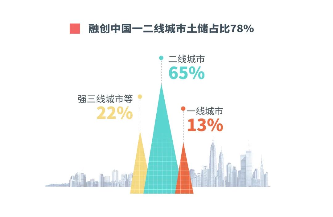 最严调控之下,中国房地产竟出现神奇一幕,透露楼市大变局……