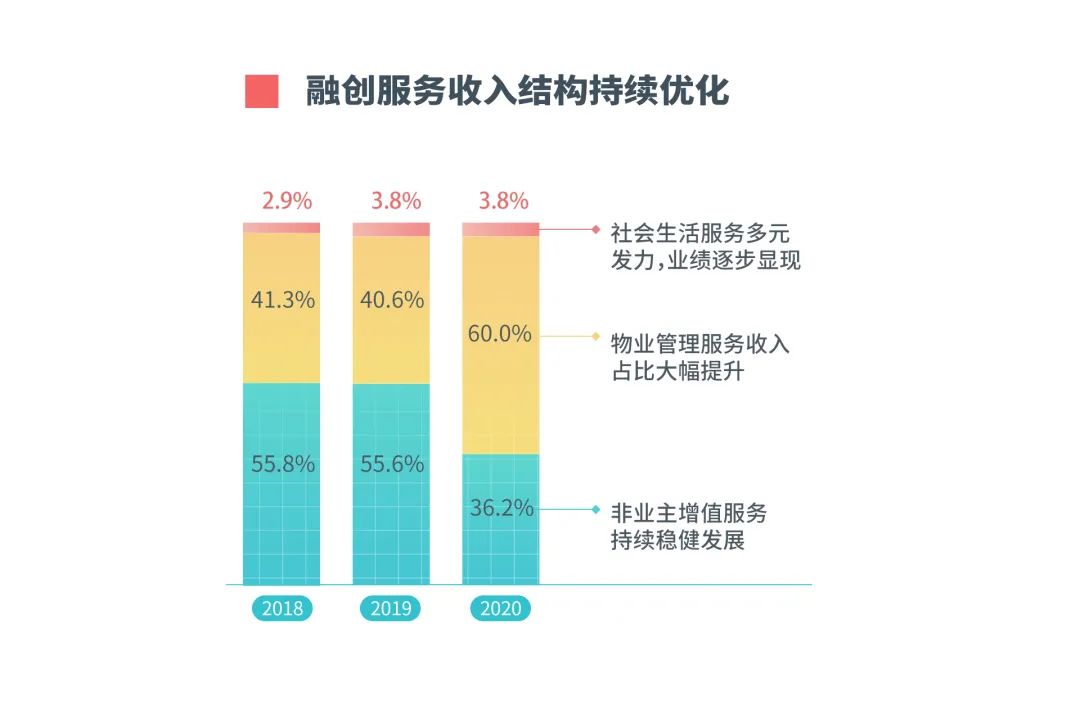 最严调控之下,中国房地产竟出现神奇一幕,透露楼市大变局……