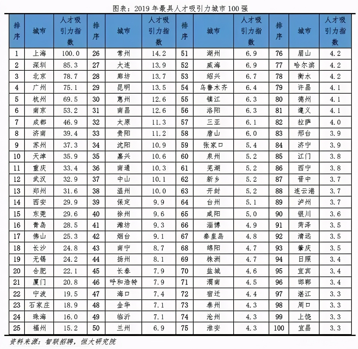 最严调控之下,中国房地产竟出现神奇一幕,透露楼市大变局……