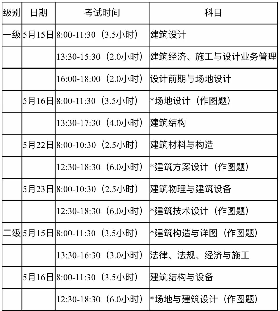 2021年度这两项考试公告出炉!
