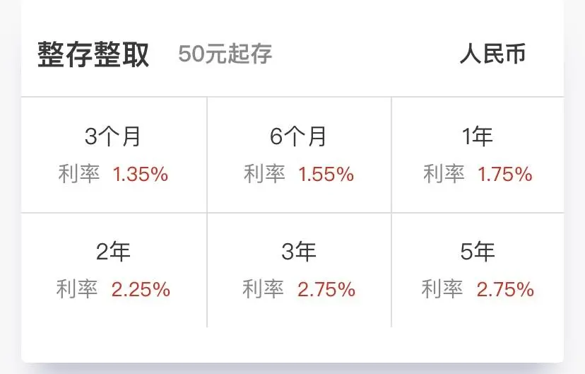 这样买银行理财,比余额宝轻松多赚2%