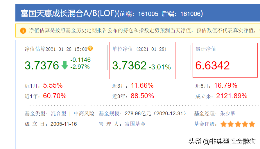 基金入门,看这一篇就够了(建议收藏)