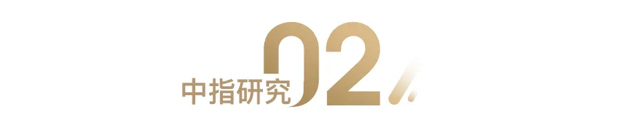 多地加码楼市政策,金融监管力度持续加强丨3月百城楼市政策精读