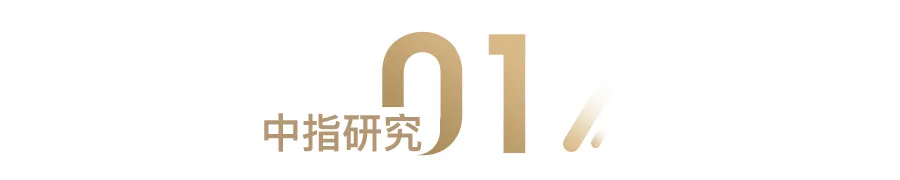 多地加码楼市政策,金融监管力度持续加强丨3月百城楼市政策精读