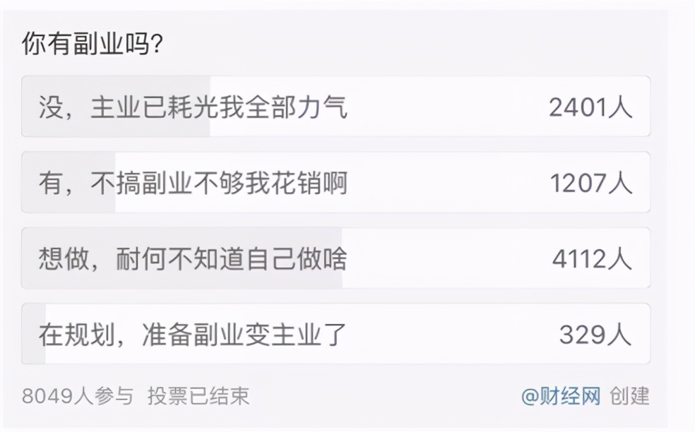 年轻人理财,连零花钱都不放过