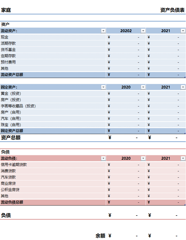 我有10万,该怎么理财?普通人理财的正确姿势
