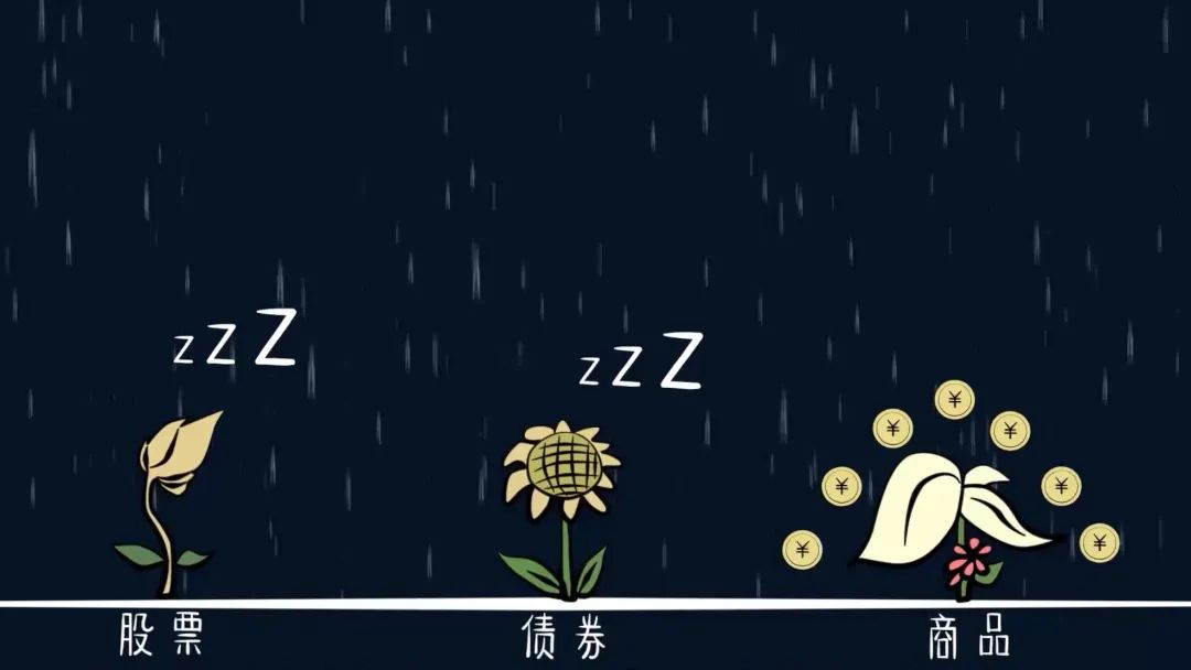 没钱怎么理财?这篇干货告诉你,这么做可以财富升级