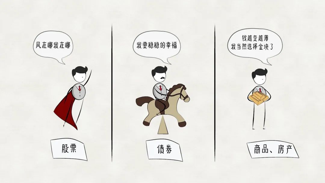 没钱怎么理财?这篇干货告诉你,这么做可以财富升级