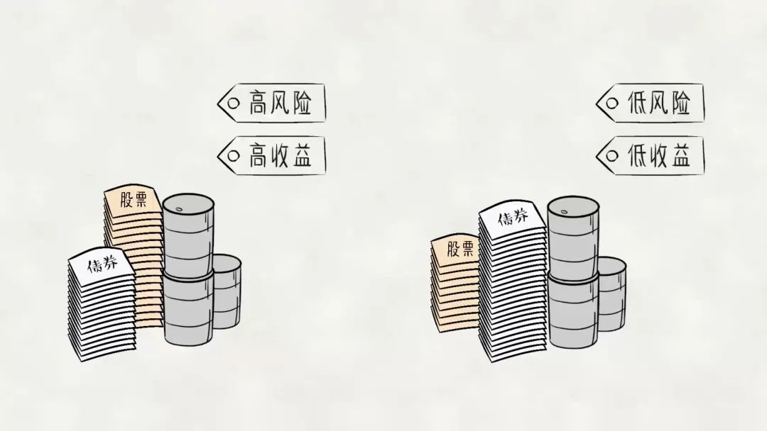没钱怎么理财?这篇干货告诉你,这么做可以财富升级