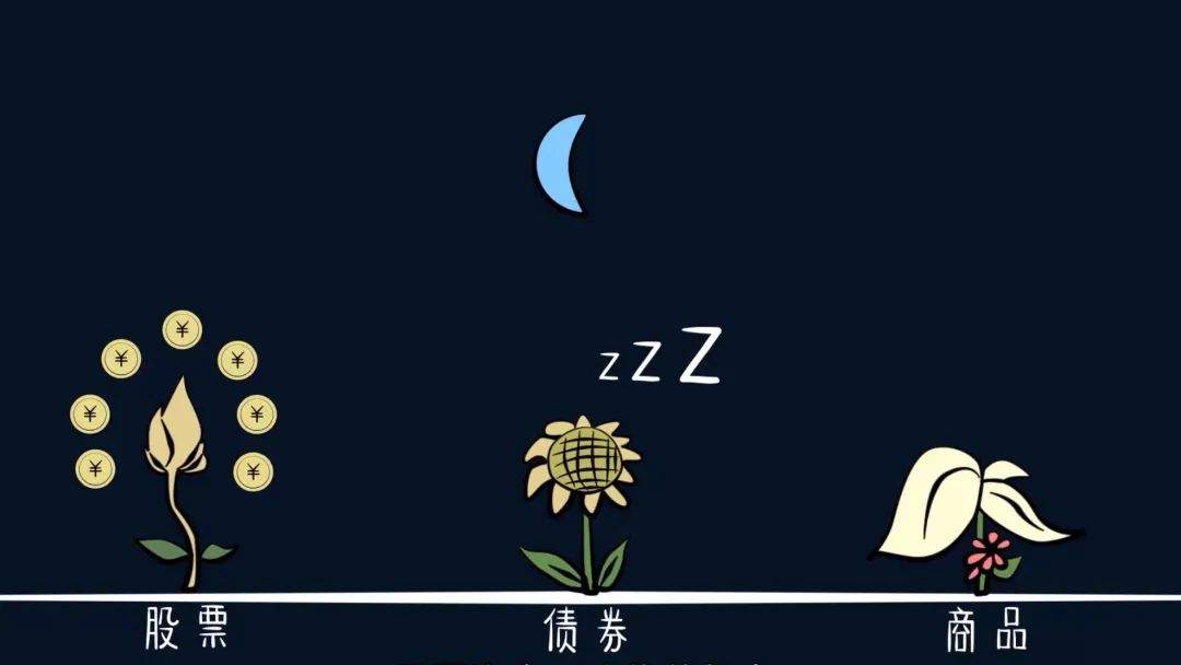 没钱怎么理财?这篇干货告诉你,这么做可以财富升级