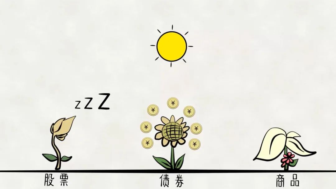 没钱怎么理财?这篇干货告诉你,这么做可以财富升级