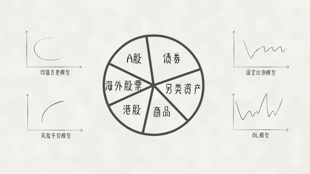 没钱怎么理财?这篇干货告诉你,这么做可以财富升级