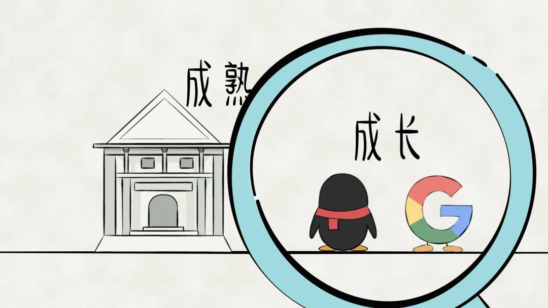 理财,究竟是如何挣钱的?