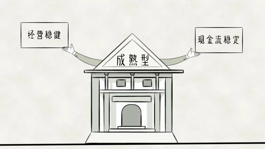 理财,究竟是如何挣钱的?