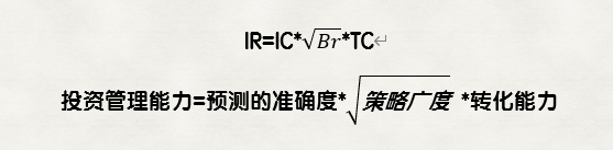 理财,究竟是如何挣钱的?