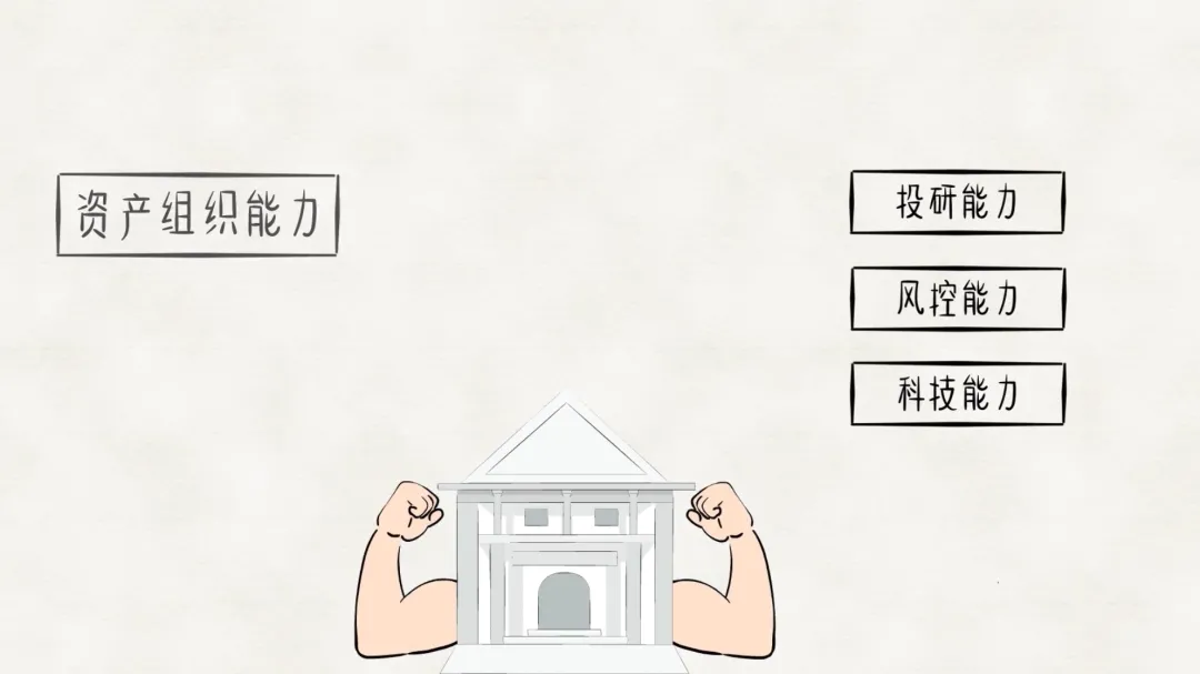 理财,究竟是如何挣钱的?