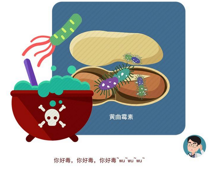 引起食管癌的“祸根”原来在这!提醒:保护食管,劝你少碰这4样