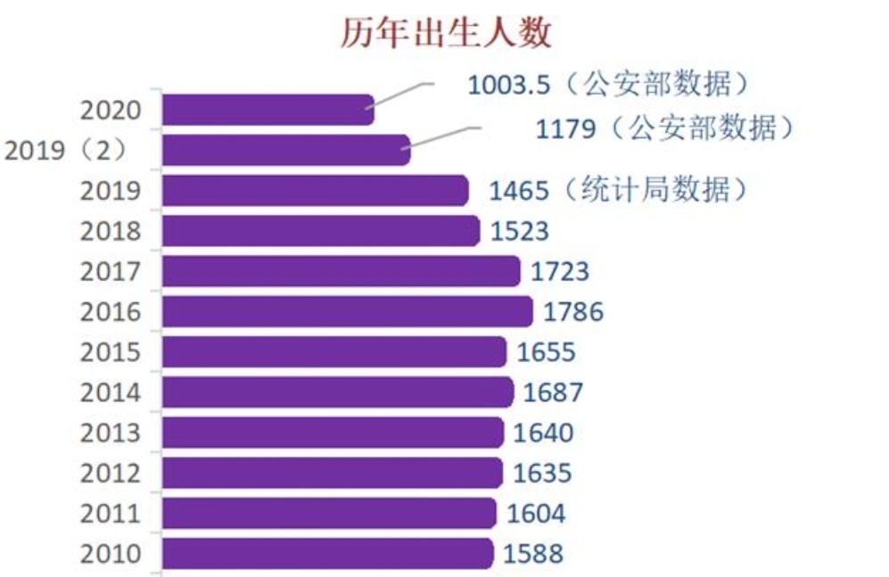 购房者买不起,卖房者卖不掉,楼市如何打破僵局?曹德旺一语中的