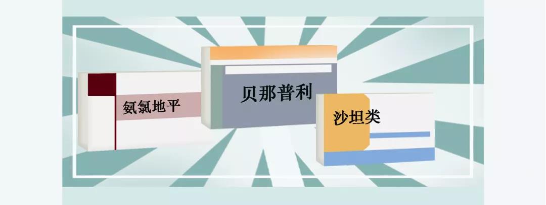 血压控不好?可能是你吃降压药时间不对!医生告诉你最佳服用时间