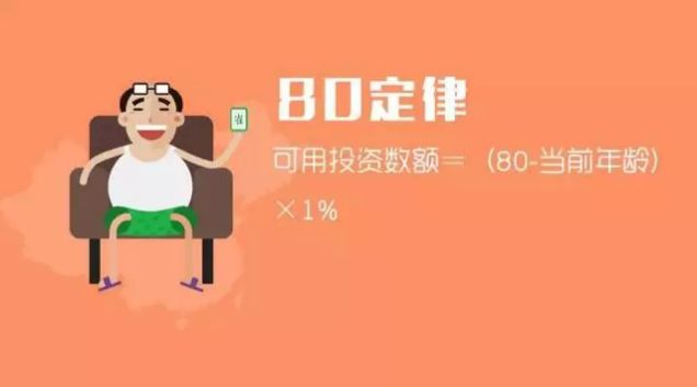 4个理财小技巧,让你的钱越滚越多