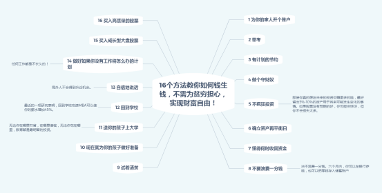 16个方法教你如何钱生钱，不需为贫穷担心，实现财富自由