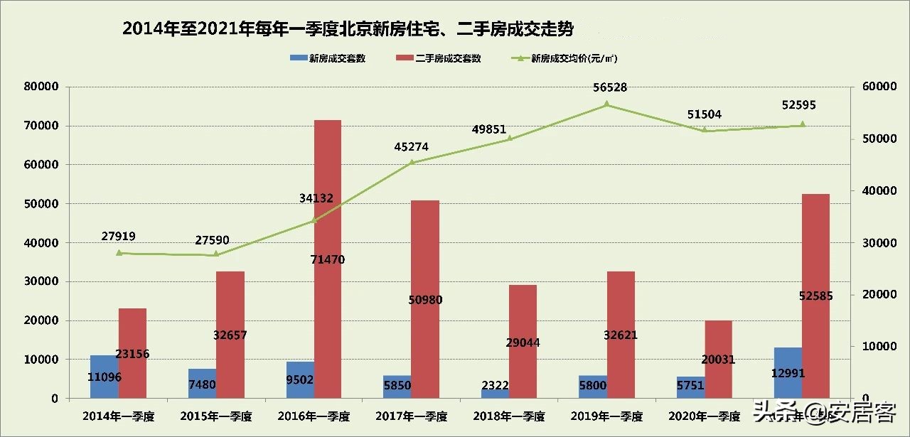 楼市风向恐生变 房价一再攀升后终于将迎下跌拐点？