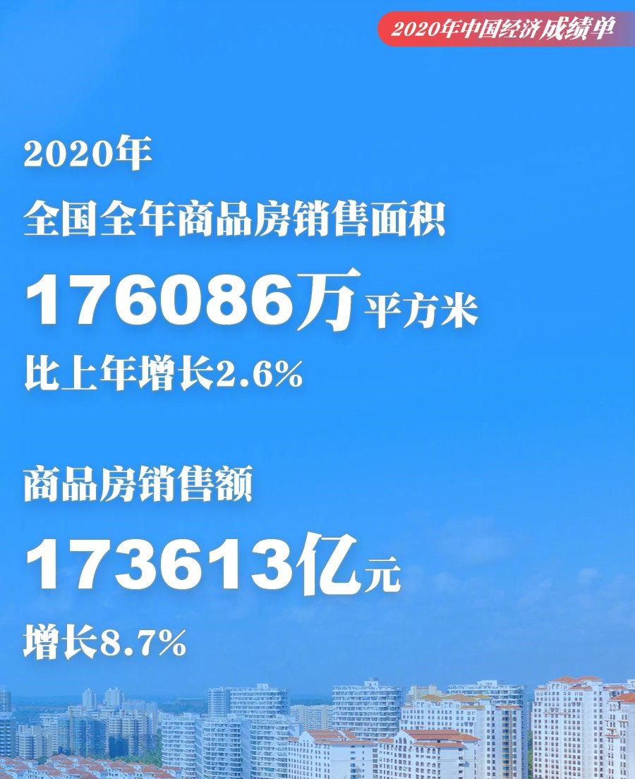 再止不住房价上涨,也有可能出“大问题”?央媒:别想暗度陈仓
