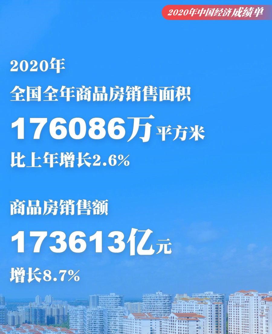 再止不住房价上涨，也有可能出“大问题”？央媒：别想暗度陈仓