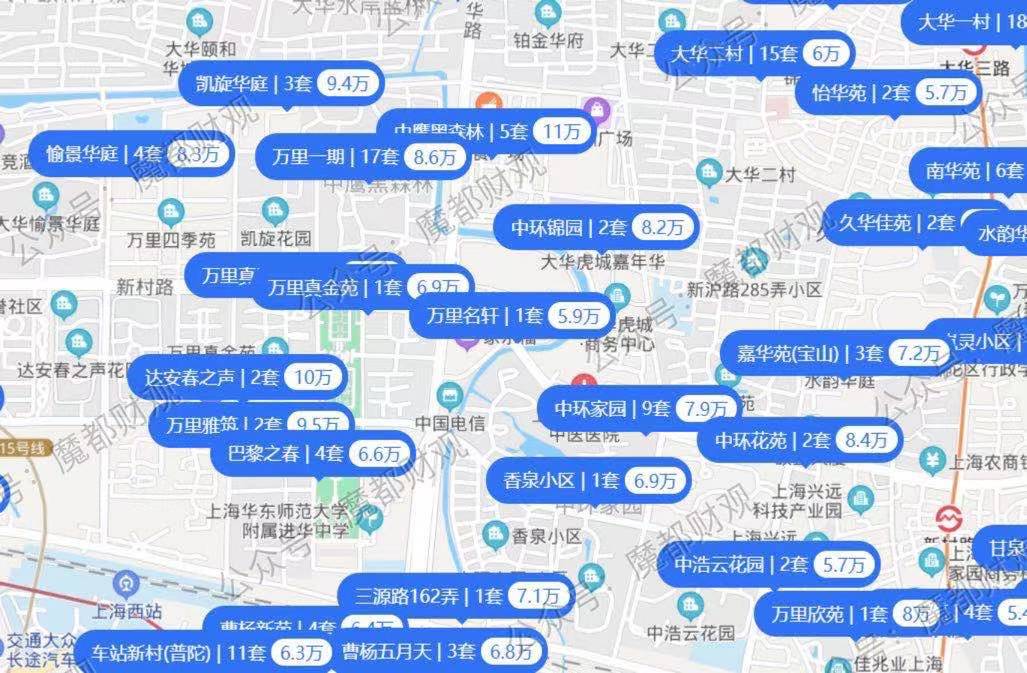 上海楼市,正在暗流涌动