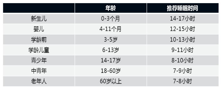 睡前两小时是养生黄金期,多做6件事,养生效果翻倍!简单又易学
