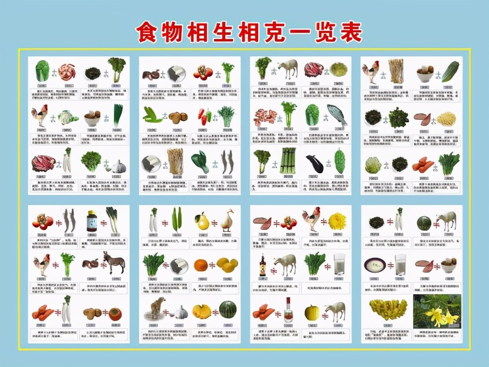 历史上流传甚广的食物“相生相克”,真相究竟如何,是真的吗?