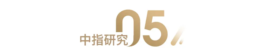 楼市升温VS调控升级,购房置业意愿如何变化?