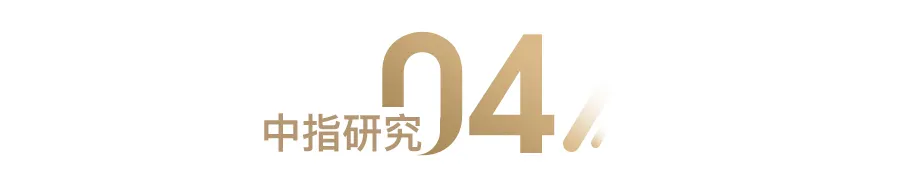 楼市升温VS调控升级,购房置业意愿如何变化?