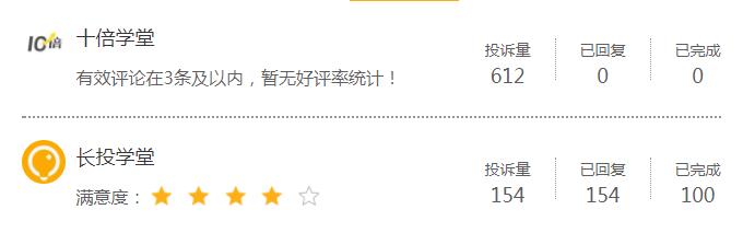 理财课还是“劫财课”?记者亲历理财小白营“套路满满”这些建议要记住