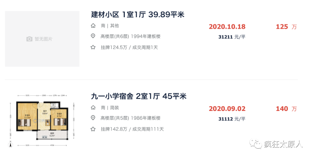 接下来,太原楼市将发生5件大事,共勉