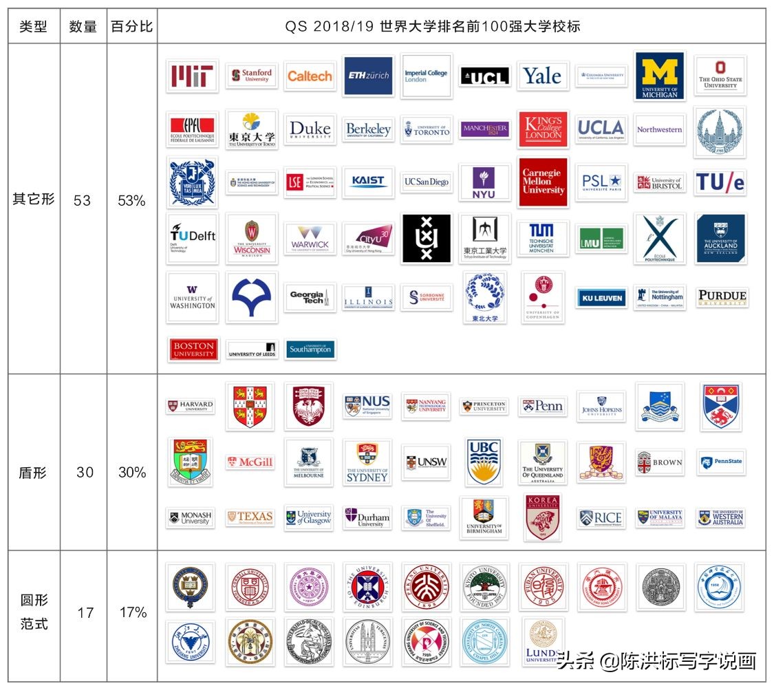 要让中国文化走出去，先要学会国际化表达，这会丧失民族文化吗？