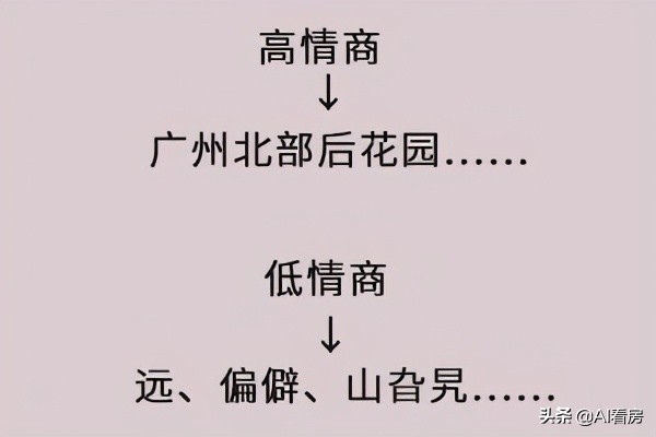 盘点广州北部楼市:愁!库存大去化慢!城市面貌还配不上房价