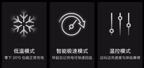 (一加AcePro拥有三种充电模式图来源于网络)