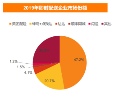 图源:天风证券