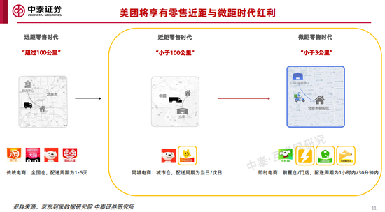 图源:中泰证券